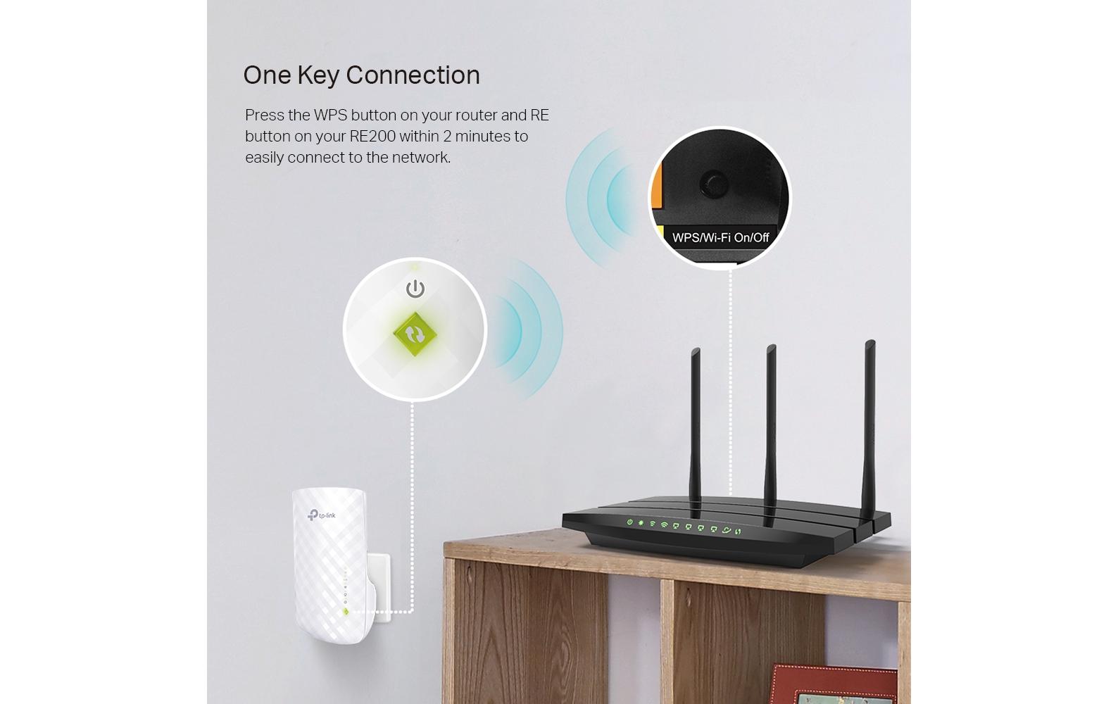 TP-Link RE200 – Access Point – Wi-Fi 5 (2,4/5 GHz), 750 Mbit/s, Wandmontiert