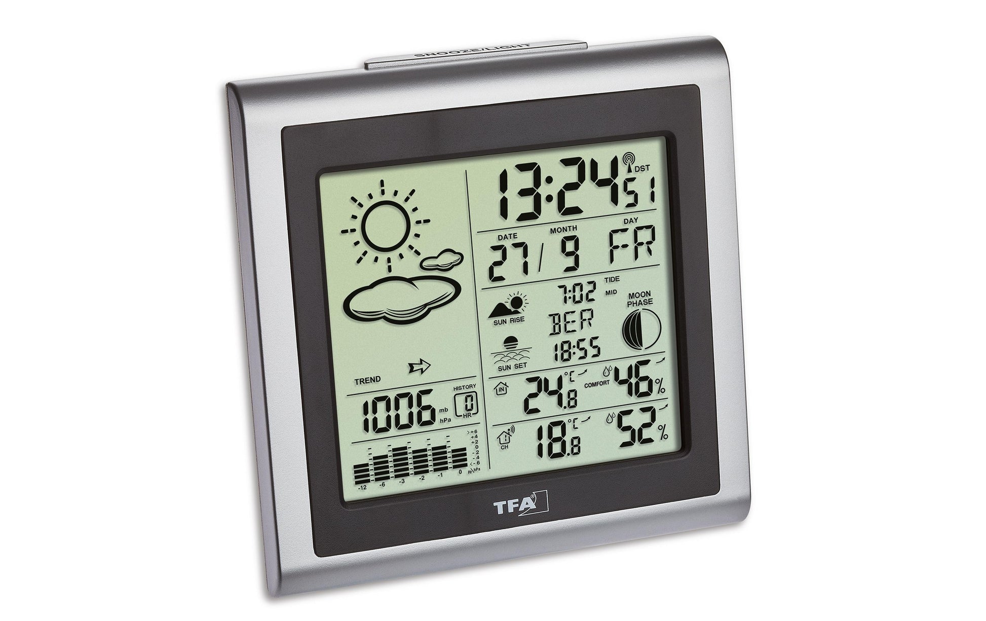 TFA-Dostmann LARGO Temperatur-/Feuchtesensor – Kabellos, −40–60 °C, 20–95 %, Innen/Aussen