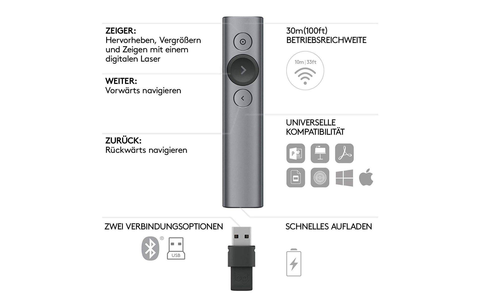 Logitech Spotlight Plus Fernbedienung – für Windows, Mac OS – Spotlight-Funktion, aufladbar