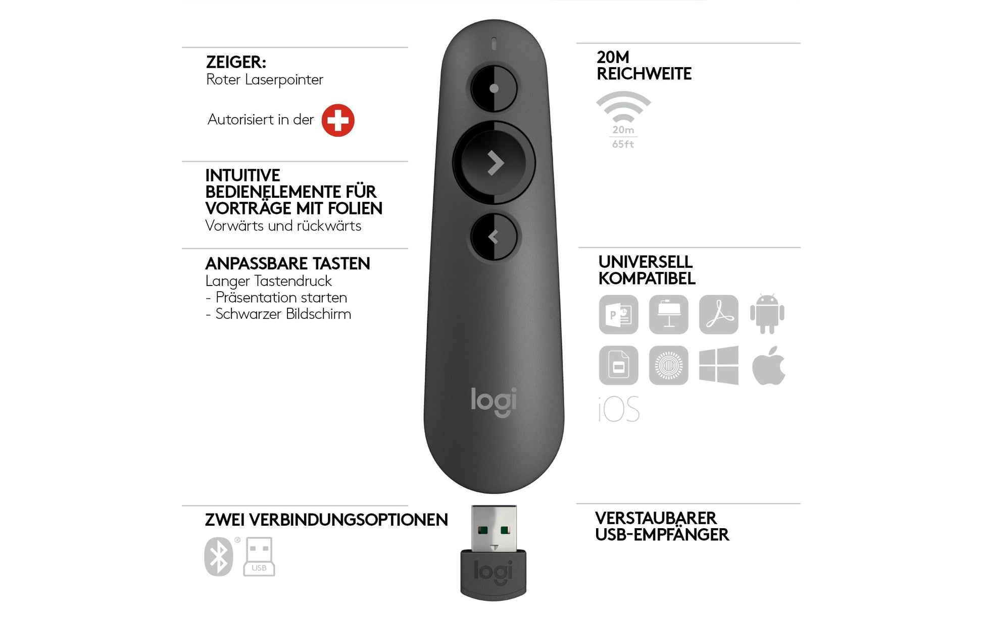 Logitech R500s – Presenter – Laser Klasse 1, Bluetooth, 2,4 GHz, Reichweite ca. 20 m, für Windows/Mac/iOS u. a.
