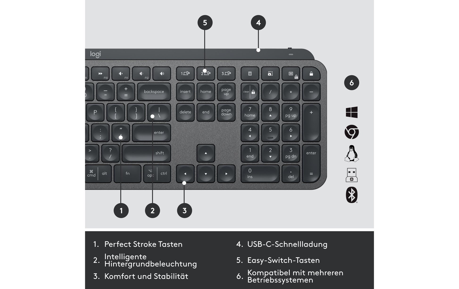 Logitech Kabellose Tastatur (Bluetooth/2,4 GHz), beleuchtet – für Windows, macOS & Android