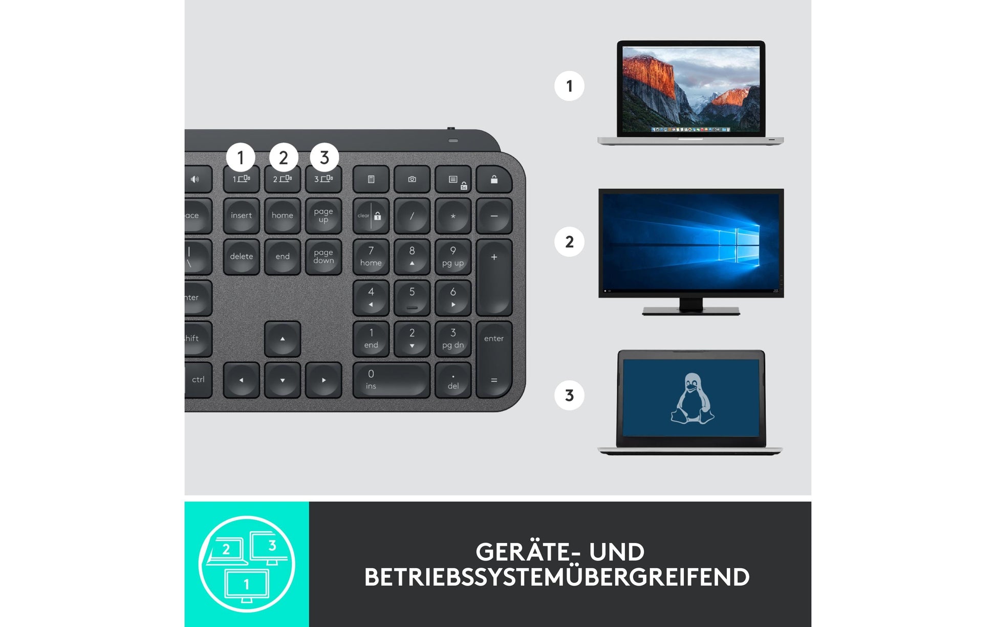 Logitech Kabellose Tastatur (Bluetooth/2,4 GHz), beleuchtet – für Windows, macOS & Android