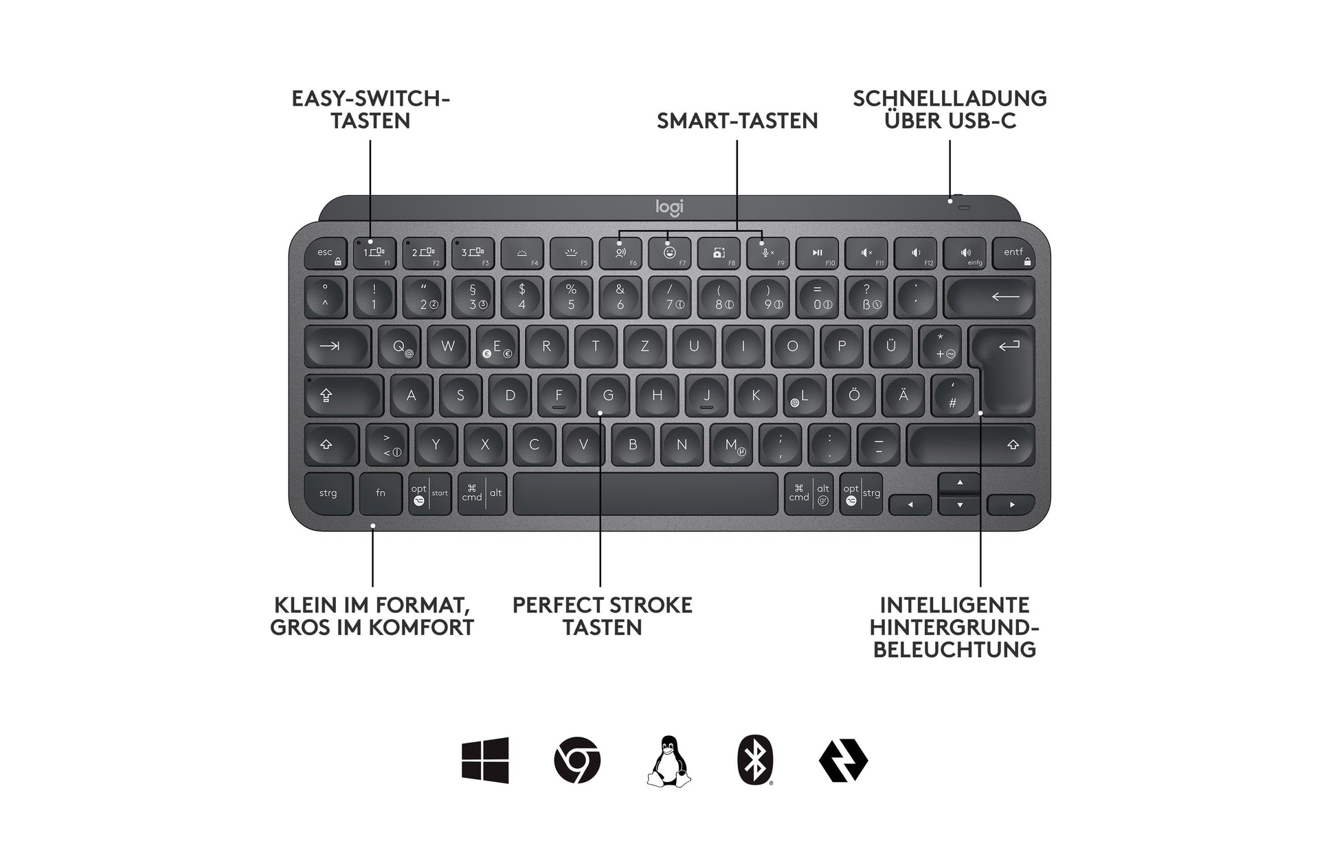 Logitech MX Mini – Tastatur, kabellos (Bluetooth), beleuchtet – für Windows, macOS & Android u. a.