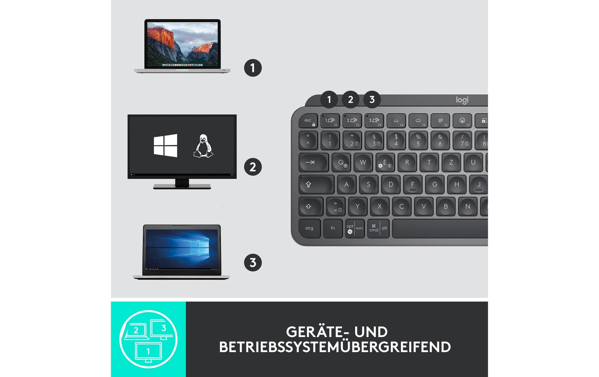 Logitech MX Mini – Tastatur, kabellos (Bluetooth), beleuchtet – für Windows, macOS & Android u. a.