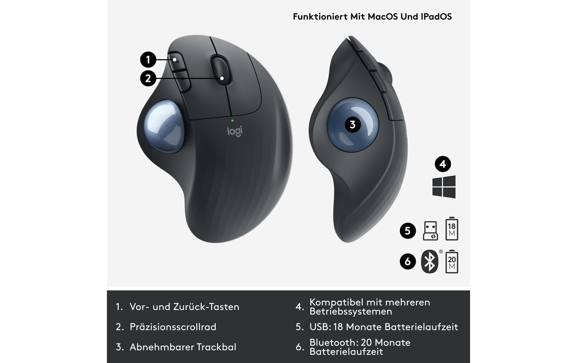 Logitech ERGO M575 für Business Ergonomische Maus – Graphit
