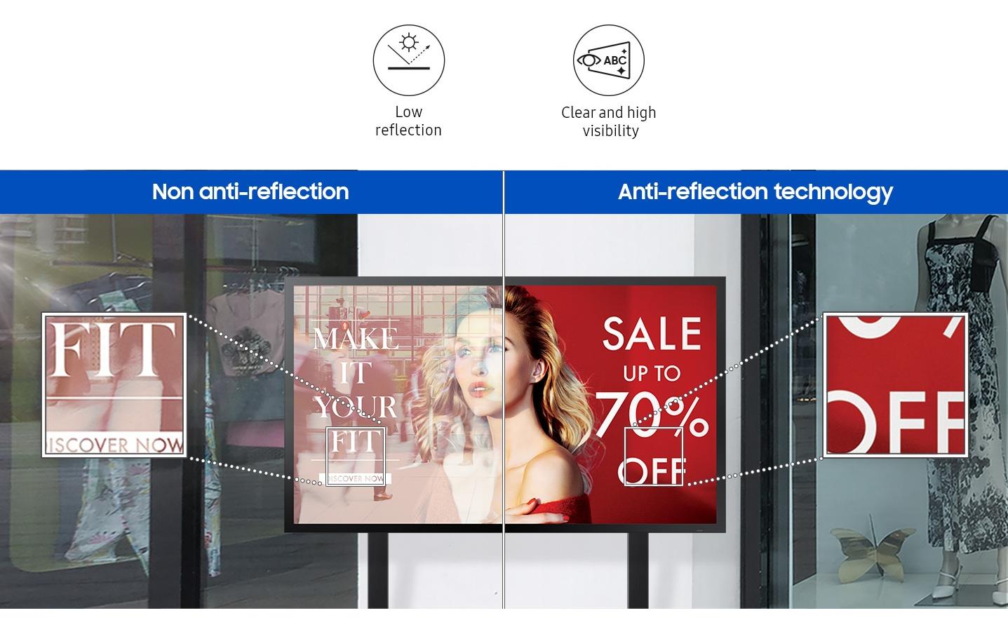 Samsung OH75A – Public Display, 75" 4K UHD (3840 × 2160), ADS, 3500 cd/m², 24/7, Tizen (SSSP), Schwarz