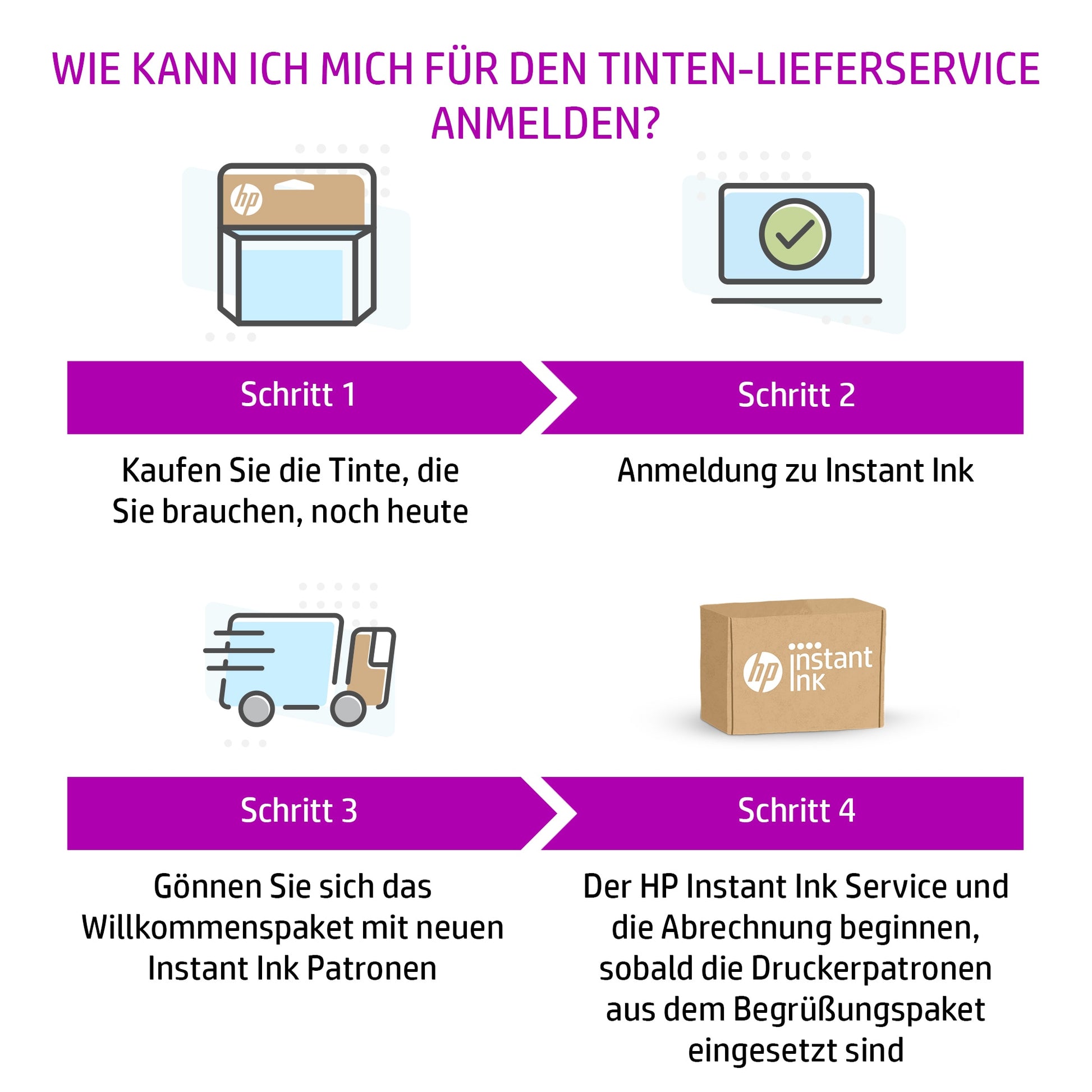 HP Tintenpatrone 967XL, Schwarz – für Tintenstrahldrucker/Multifunktionsgeräte