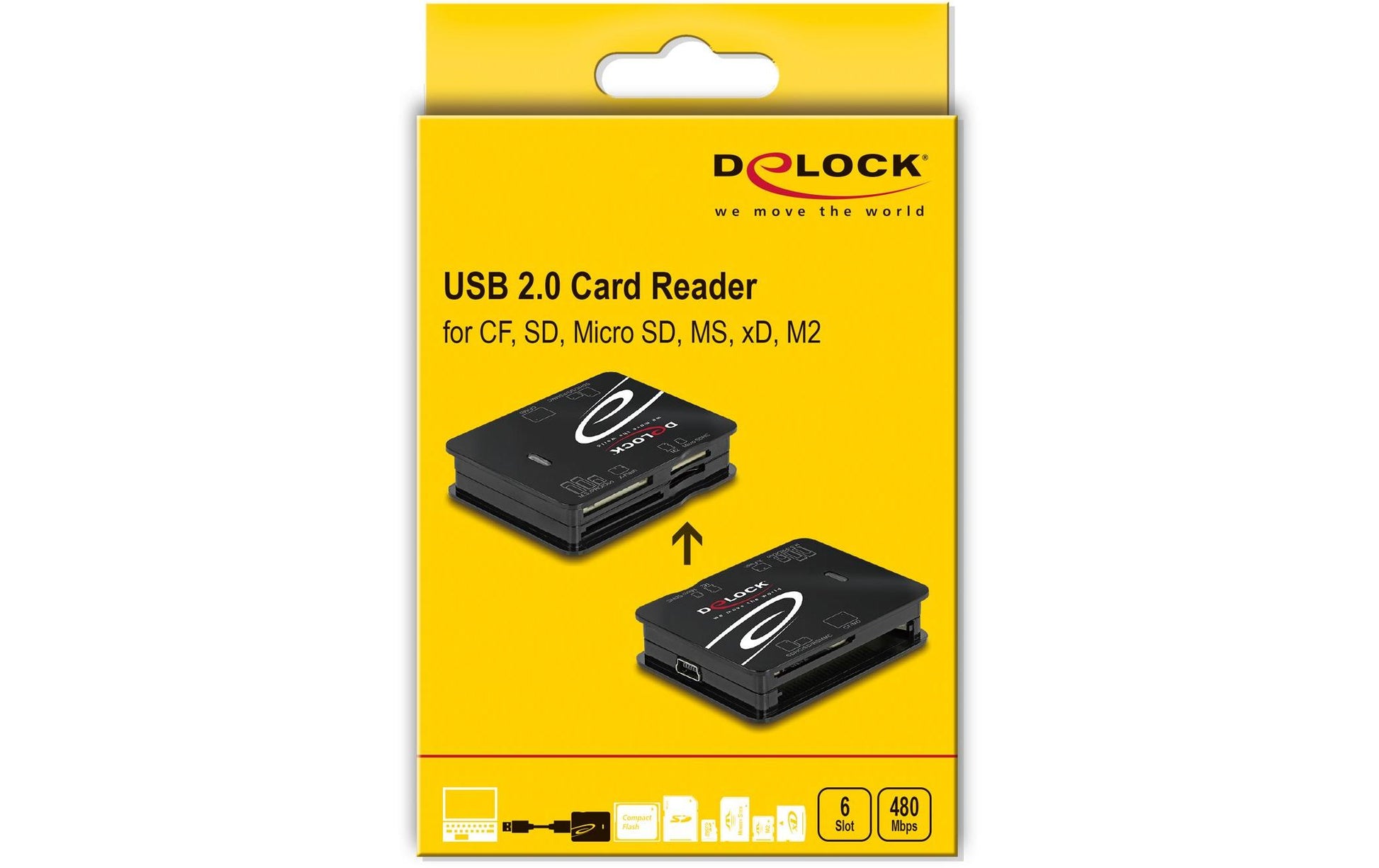 DeLOCK 91007 Kartenleser – USB-A zu Speicherkarten, 6 Steckplätze, USB 2.0 (480 Mbit/s), für CF/SD/microSD