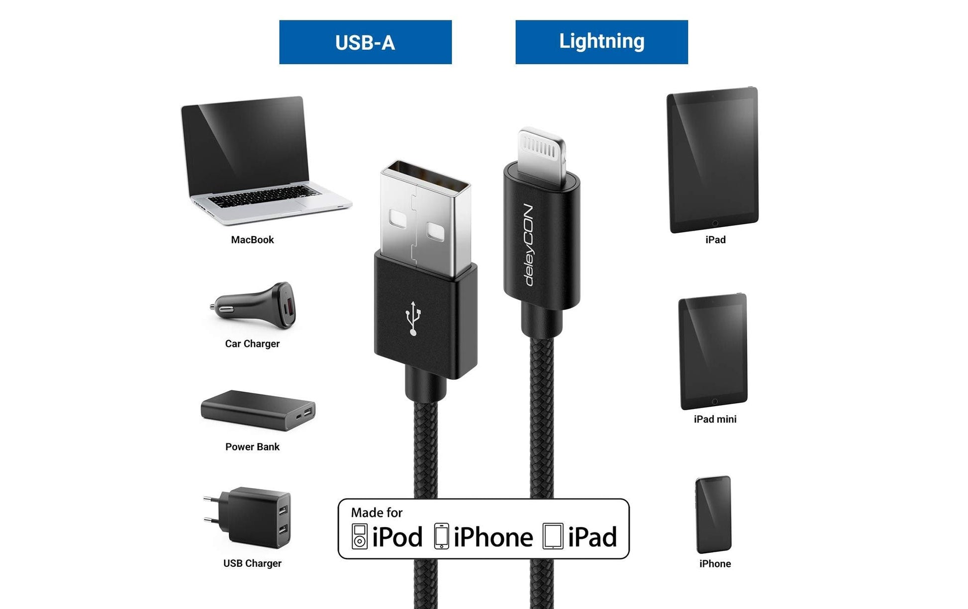 deleyCON USB-A auf Lightning Kabel, 0,50 m, Schwarz, geflochten (Nylon) – für iPhone 5, 5c, 5s, u. a.
