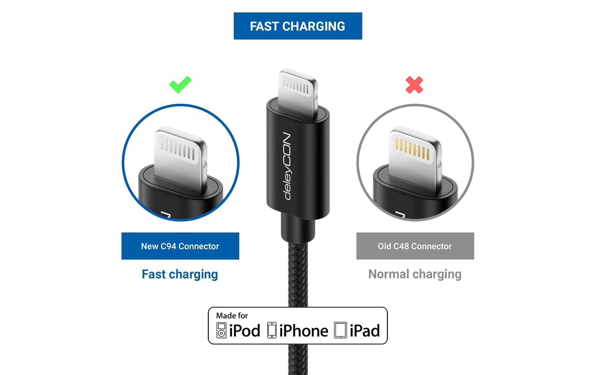 deleyCON Kabel – USB-A auf Lightning 1 m, MFi zertifiziert, geflochten, Schwarz – für iPhone/iPad