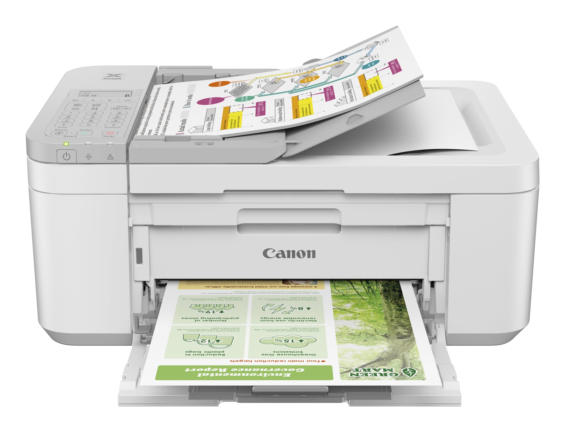 Canon PIXMA TR4756I – Tintenstrahl-MFP, 4-in-1