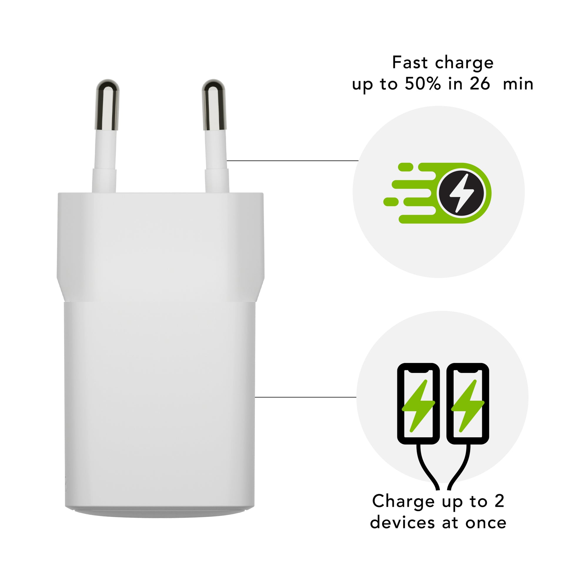 dbramante1928 USB-Wandladegerät 25 W – USB-C×1, USB-A×1 – PD – Weiss