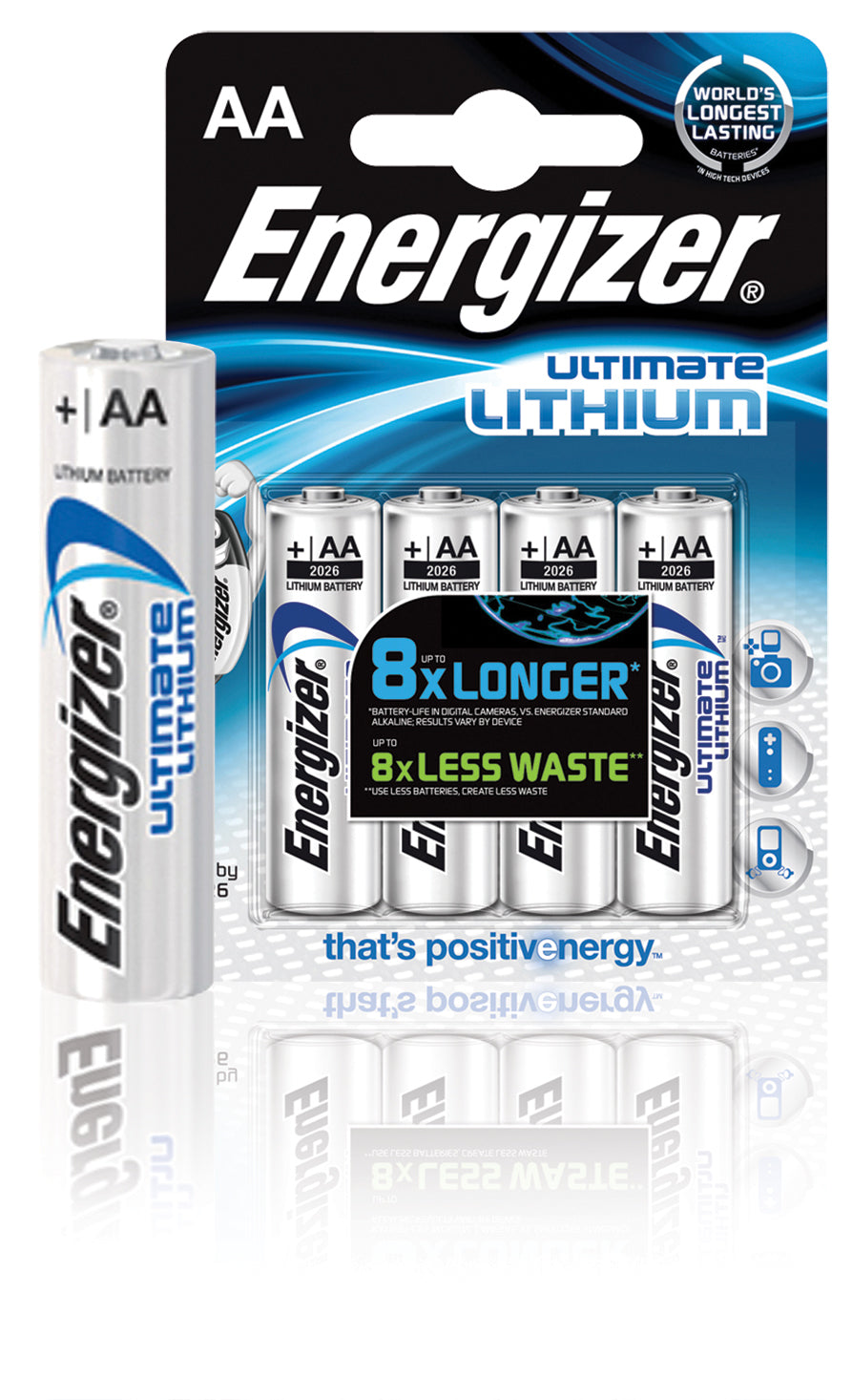 Energizer AA Batterien, Lithium-Mangandioxid, 1,5 V – 4 Stk.