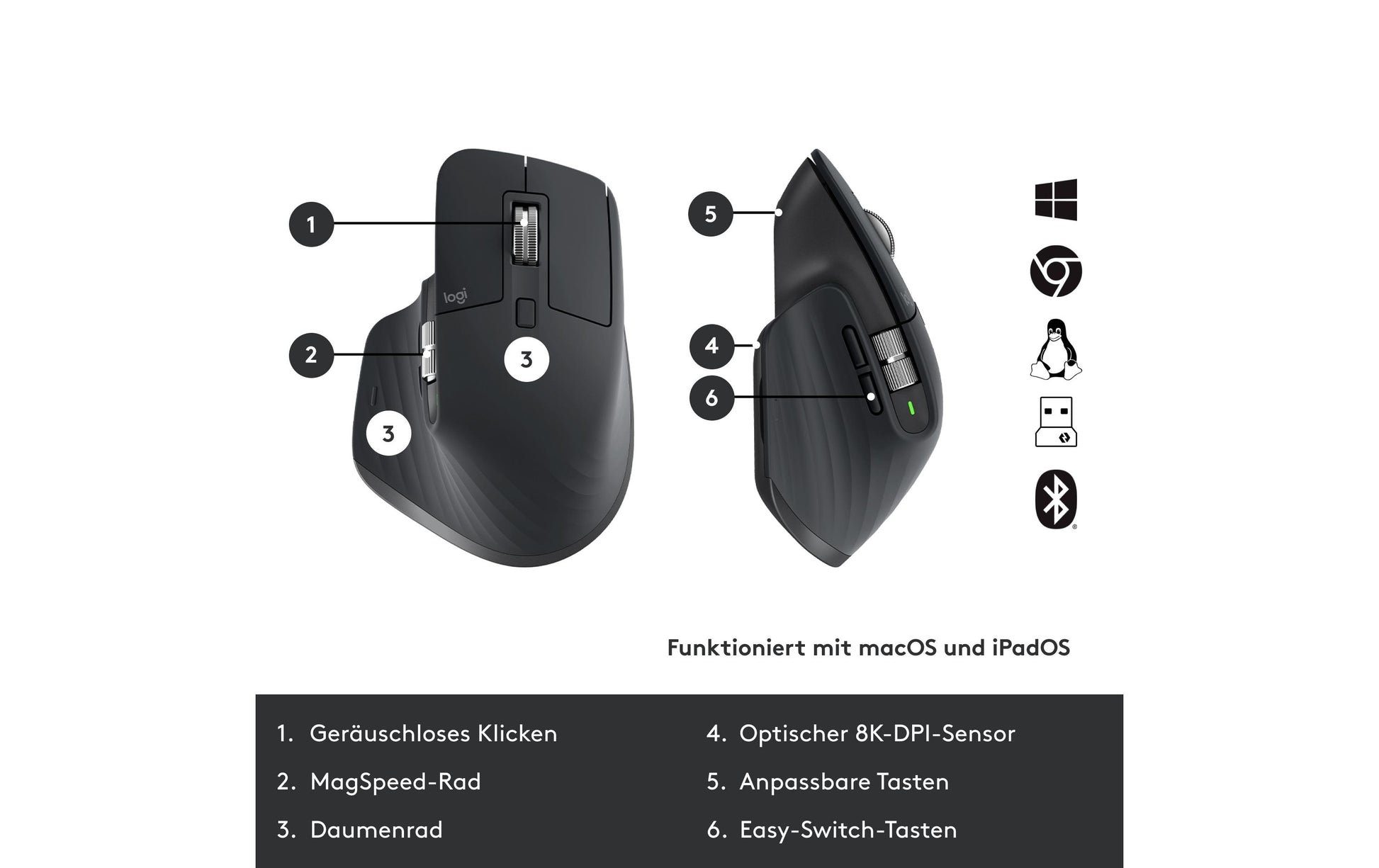 Logitech MX – Tastatur, kabellos (Bluetooth/2,4 GHz), DE-Layout (DE) – für Windows & iOS