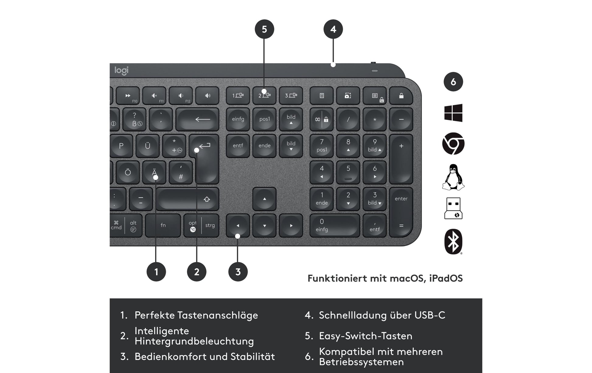 Logitech MX – Tastatur, kabellos (Bluetooth/2,4 GHz), DE-Layout (DE) – für Windows & iOS