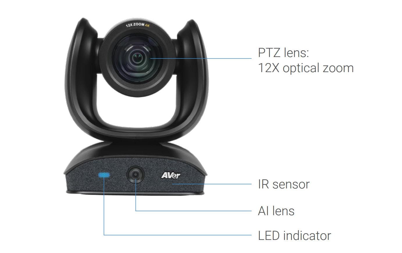 AVer CAM570 – PTZ-Kamera, 4K30, 12× optischer Zoom, HDMI/USB/IP/RS-232, schwarz