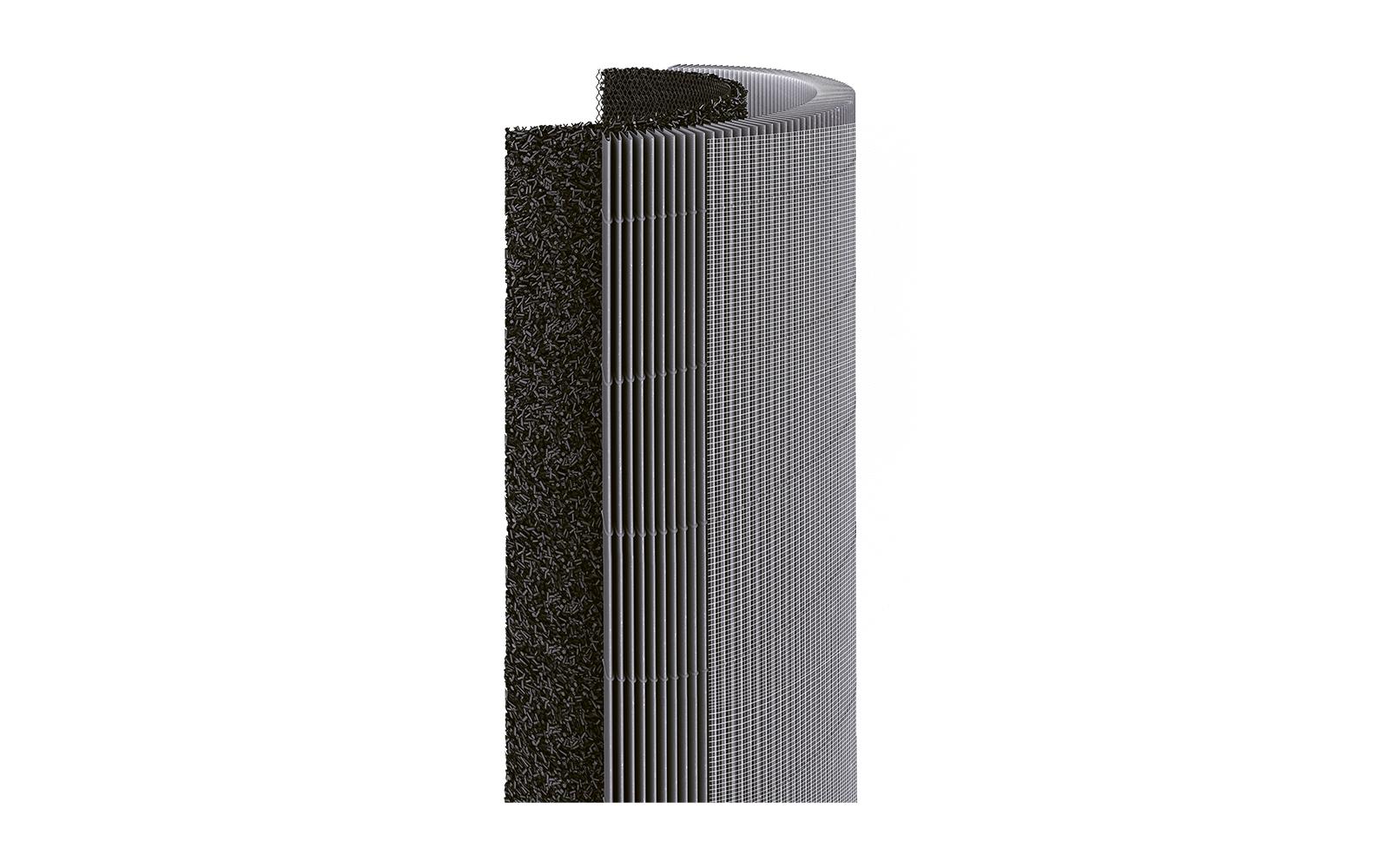 Xiaomi Aktivkohlefilter BHR5062GL – für Smart Air Purifier 4 Pro