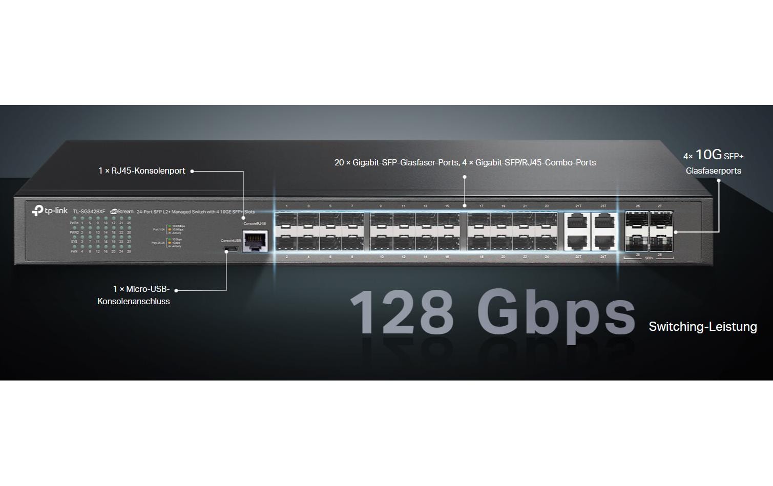TP-Link SG3428XF – Managed Switch – 24×GbE, 4×10G SFP+, L2+, 1U