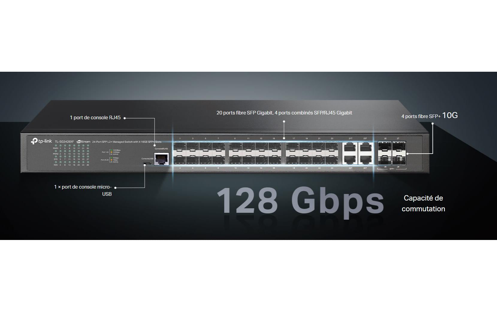 TP-Link SG3428XF – Managed Switch – 24×GbE, 4×10G SFP+, L2+, 1U