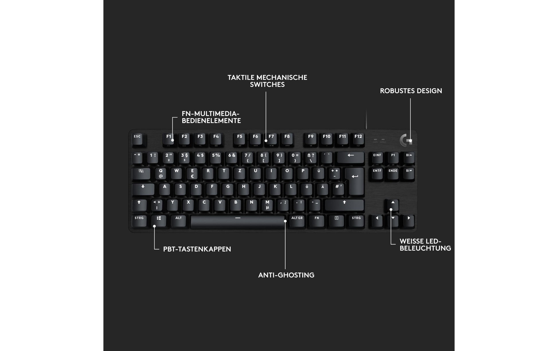 Logitech G G413 TKL SE – Gaming-Tastatur TKL – Mechanisch – USB-A – QWERTZ (CH) – Schwarz – Ohne Ziffernblock
