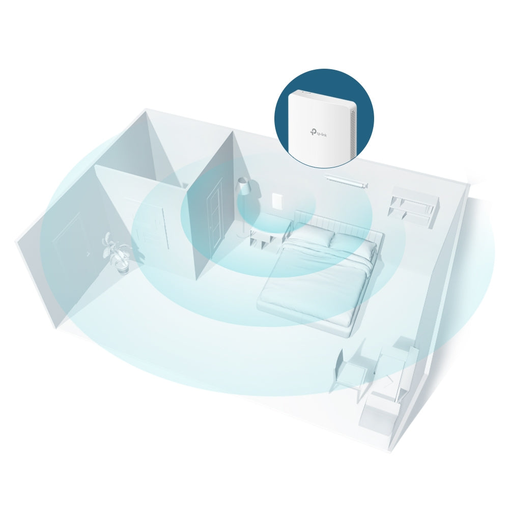 TP-Link EAP235-Wall – Access Point – Wi-Fi 5 (2,4/5 GHz), 1,2 Gbit/s, PoE, Wandmontage