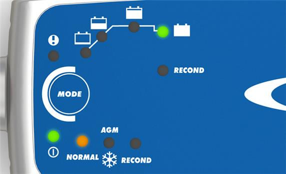 Ctek MXT 4.0 Ladegerät – 96 W, IP65, Erhaltungsladung – für 24 V Blei-Säure-Batterien