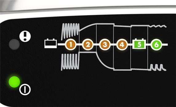 CTEK XS 0.8 Ladegerät – 9,6 W, Erhaltungsladung, IP65 – für 12 V Blei-Säure-Batterien