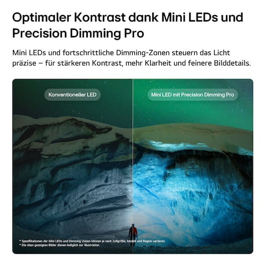 LG 85QNED93B6A – 85" Fernseher – 4K UHD – QNED (Mini-LED) – webOS 26 – 144 Hz – Dolby Vision