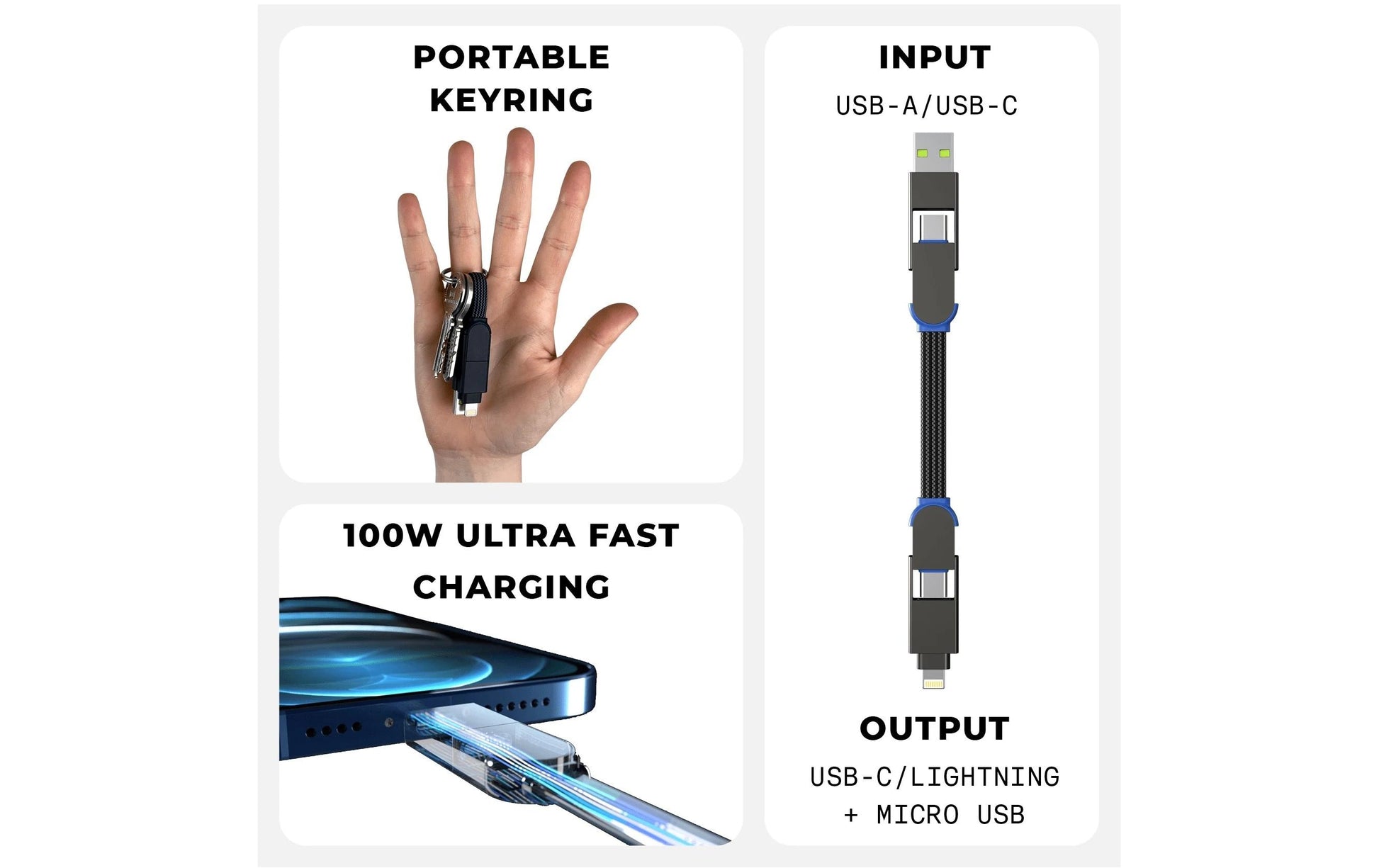 Rolling Square USB-Adapter USB-A auf USB-C – USB 2.0 (480 Mbps) – Metallverstärkt, TPU-Mantel – Schwarz
