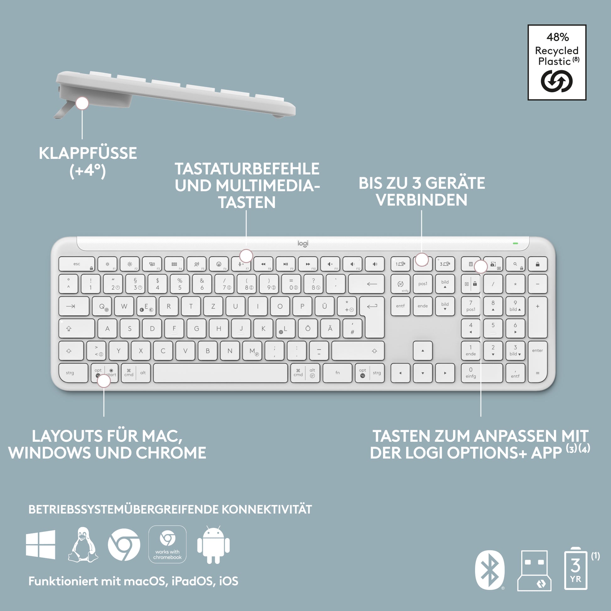 Logitech Signature Slim Combo MK950 – Tastatur, DE-Layout (DE), Weiss