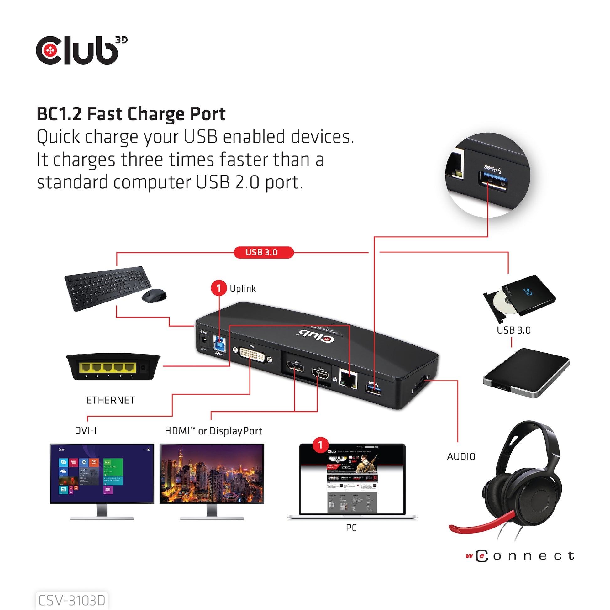 CLUB3D Club 3D CSV-3103D Dockingstation – USB-A, 1× DP, 1× HDMI, 1× DVI, 3× USB-A, GbE, 3,5 mm Audio, für Windows
