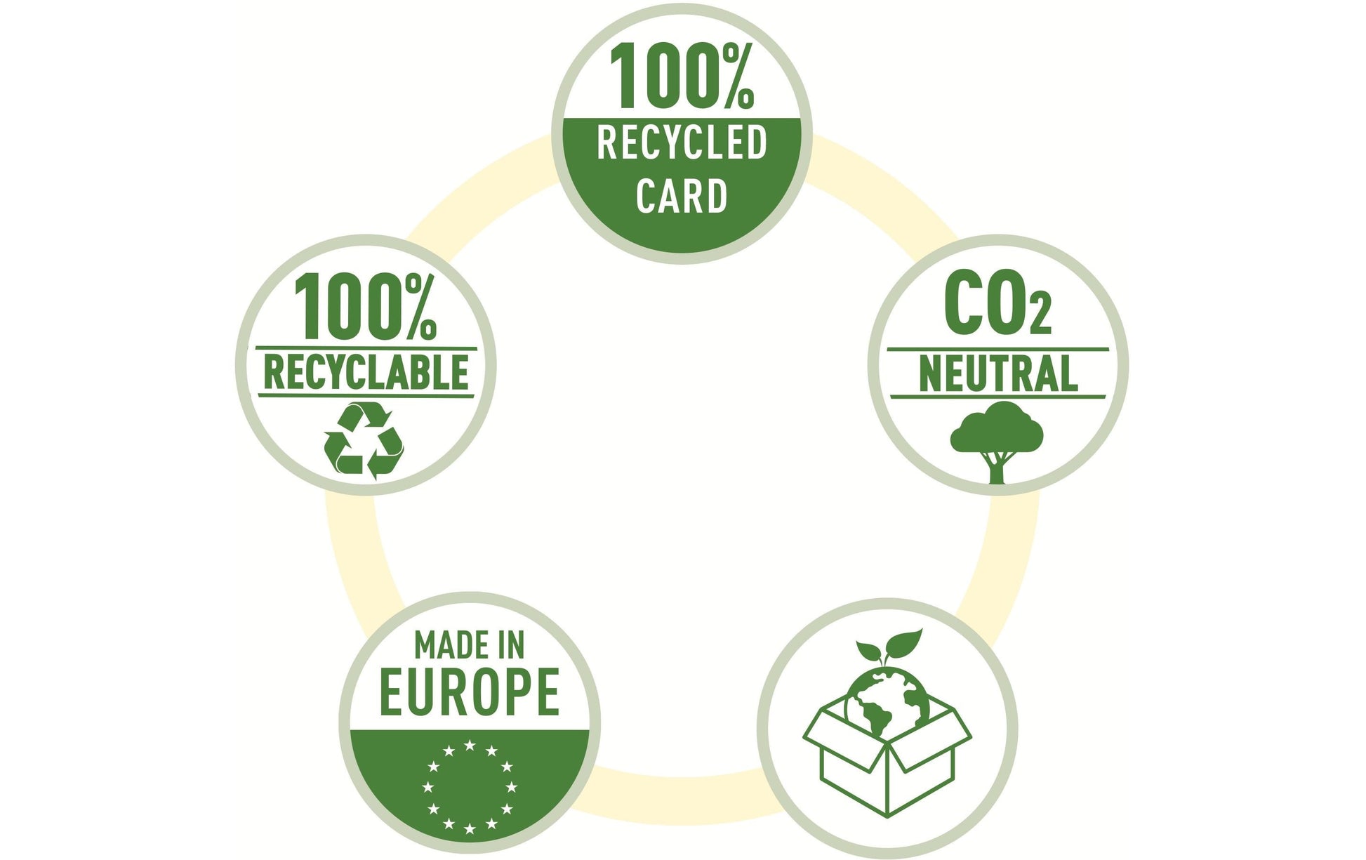 Leitz Schnellhefter für A4, Kunststoff (rezykliert), gelb – bis 250 Blatt – 10 Stk