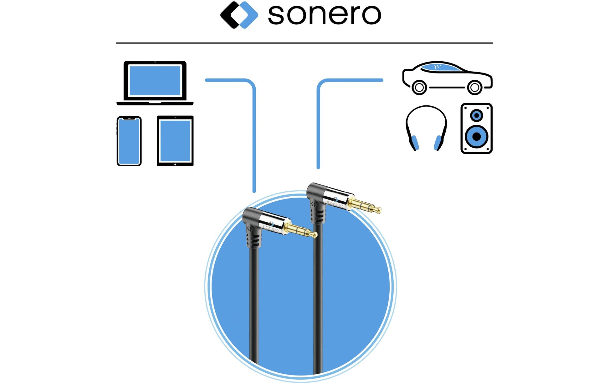 Sonero 3,5 mm Klinkenkabel – 90° Stecker–90° Stecker – 3 m, vergoldete Stecker