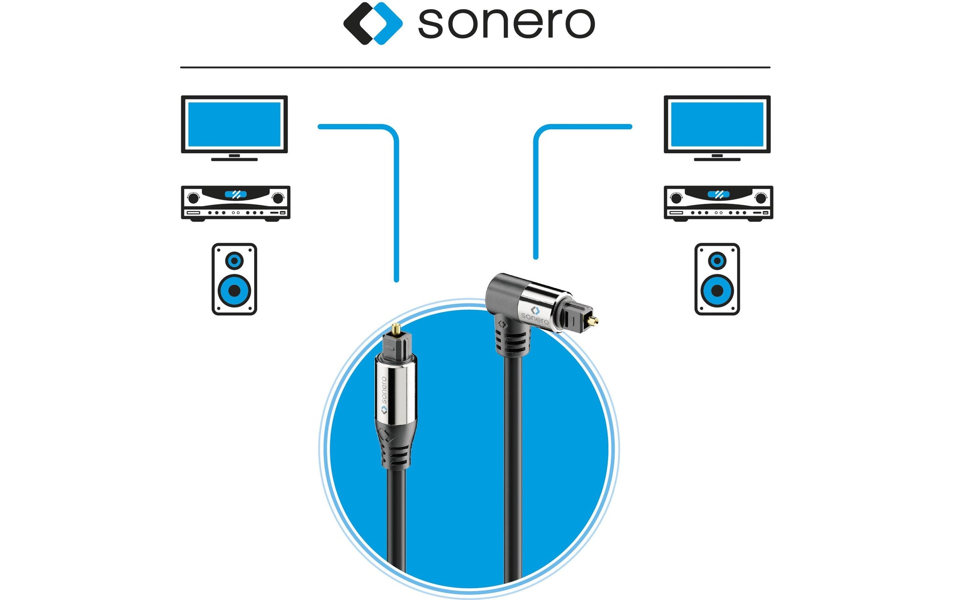 Sonero Toslink-Kabel (optisch) – Toslink Stecker–90° Stecker – 2 m, vergoldete Stecker