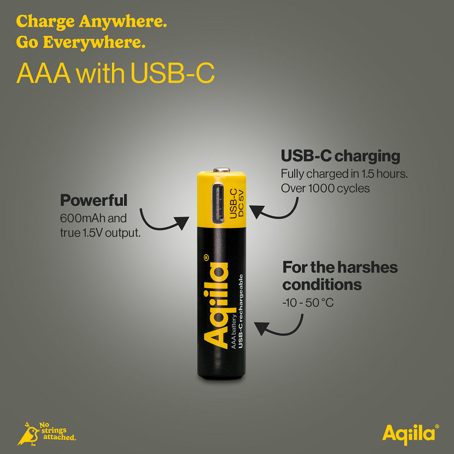 Aqiila AAA Akkus, Li-Ion, 600 mAh, 1,5 V – 4 Stk.