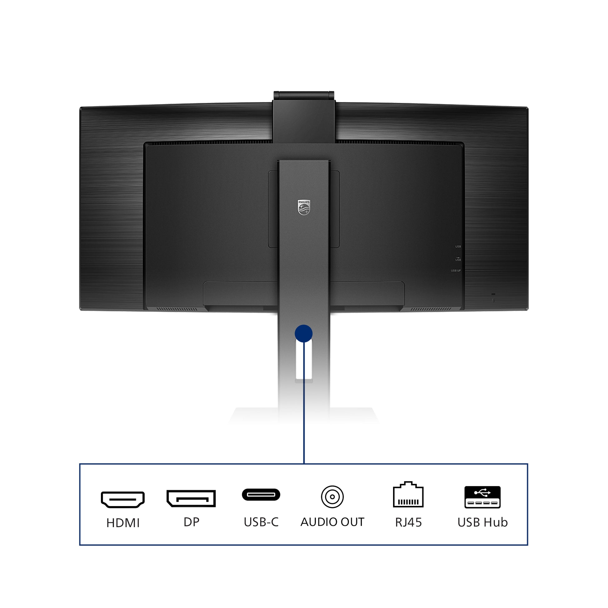 Philips 346P1CRH – Monitor, 34", 100 Hz, 500 cd/m², USB-C, Daisy Chain, KVM, Webcam, VESA 100 × 100, Schwarz