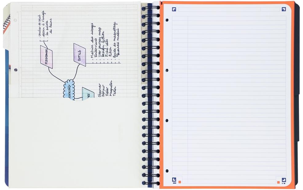 Oxford Notizblock – A4 – 120 Blatt – Softcover, 4-fach gelocht, 3 Trennblätter, Dokumententasche – Blau