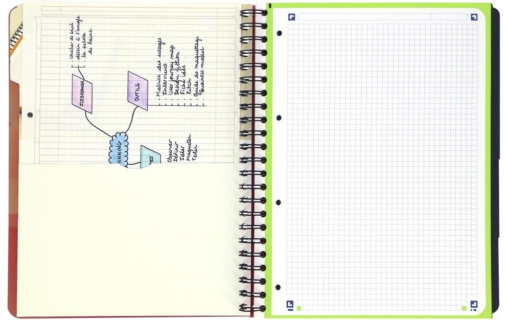 Oxford Collegeblock, A4+, kariert, Spiralbindung, 120 Blatt – rot, für SCRIBZEE App