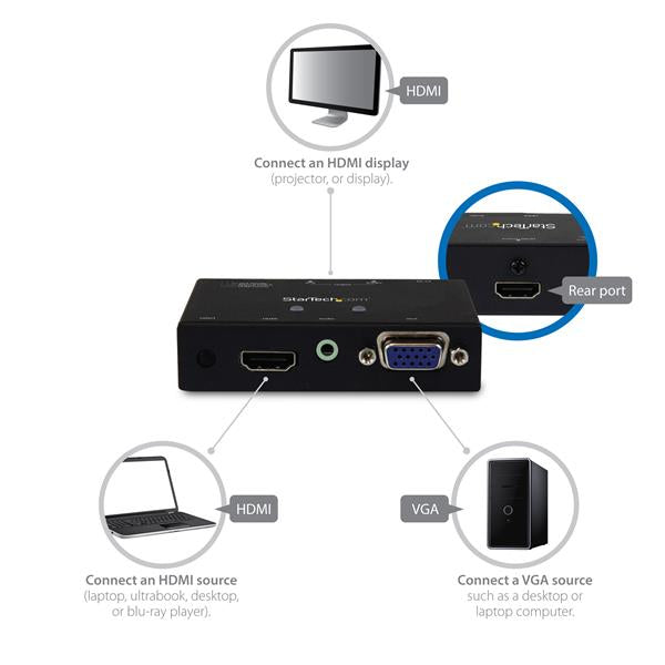 StarTech.com HDMI/VGA-Konverter-Switch