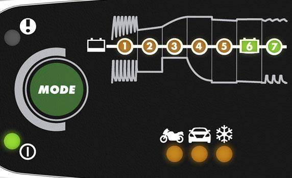 CTEK MXS 3.8 Batterieladegerät 12 V, 3,8 A – für Blei-Säure (AGM, Gel), IP65, 1,2–130 Ah – schwarz, silber