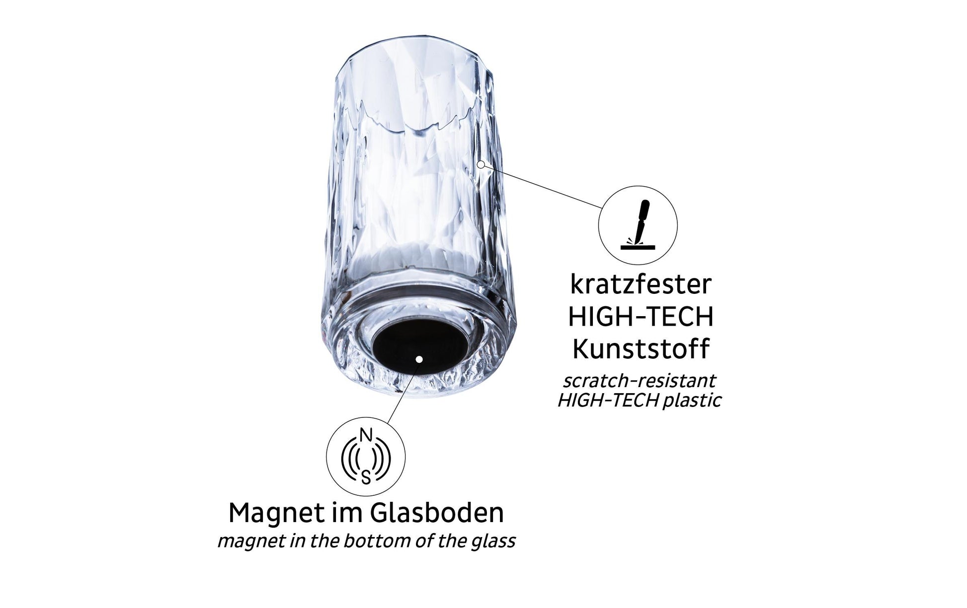 Silwy Shotglas KO-SH-C-2 – 2er Set, 40 ml, Ø 4,0 cm, H 7,0 cm, Kunststoff, Transparent