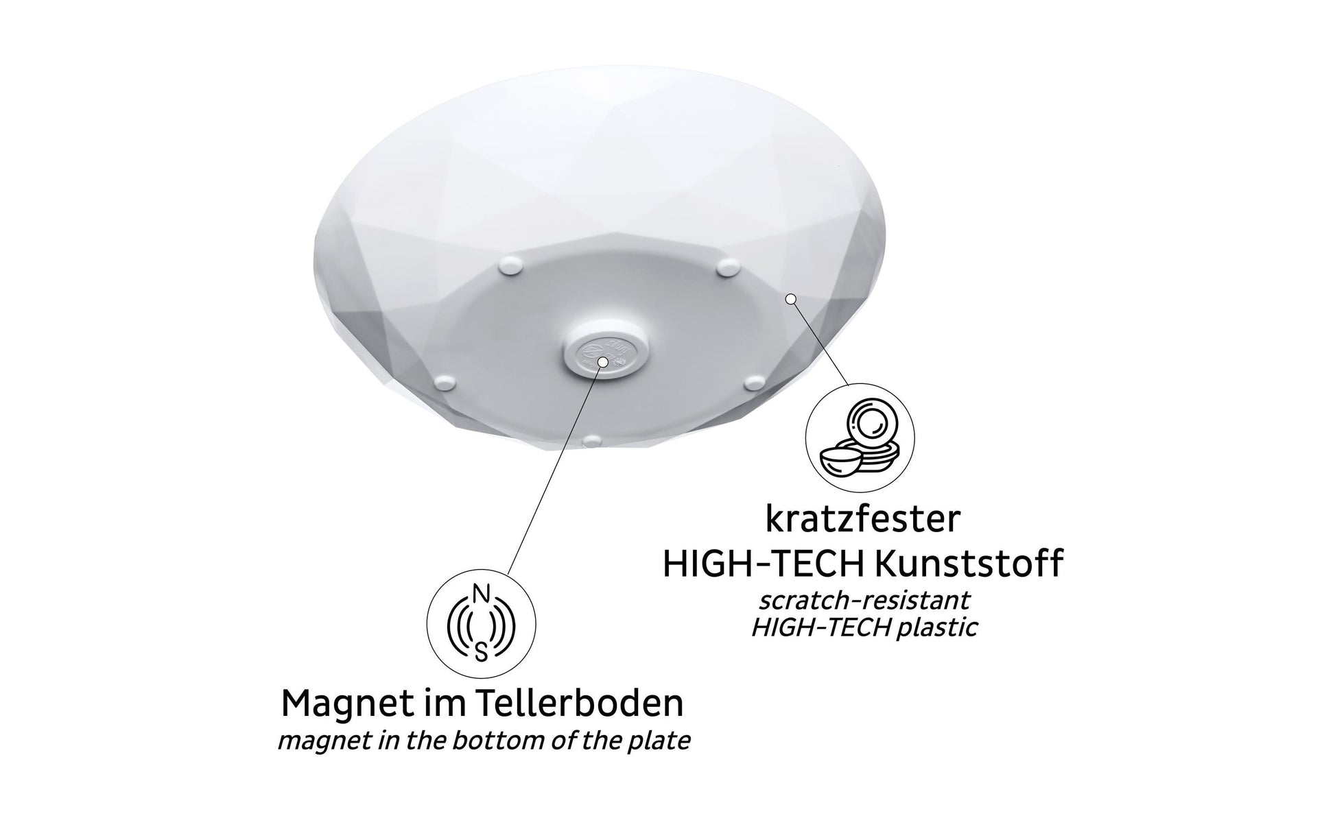 Silwy Frühstücksteller – 2er Set, Ø 24 cm, H 3,7 cm, Kunststoff, Weiss, spülmaschinenfest