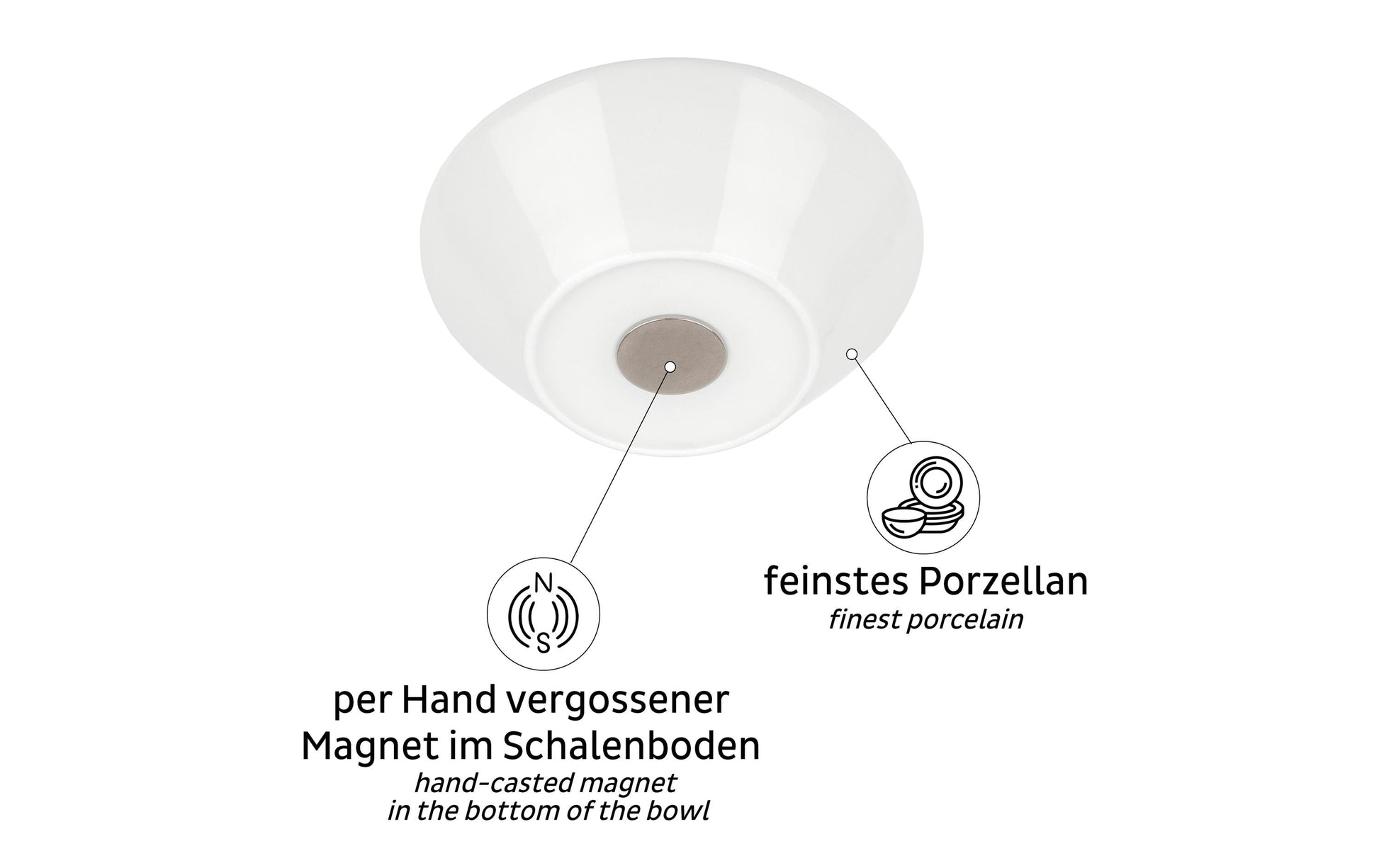 Silwy Suppenschüssel – 2er Set, 400 ml, Ø 16,0 cm, H 4,8 cm, Porzellan, Weiss