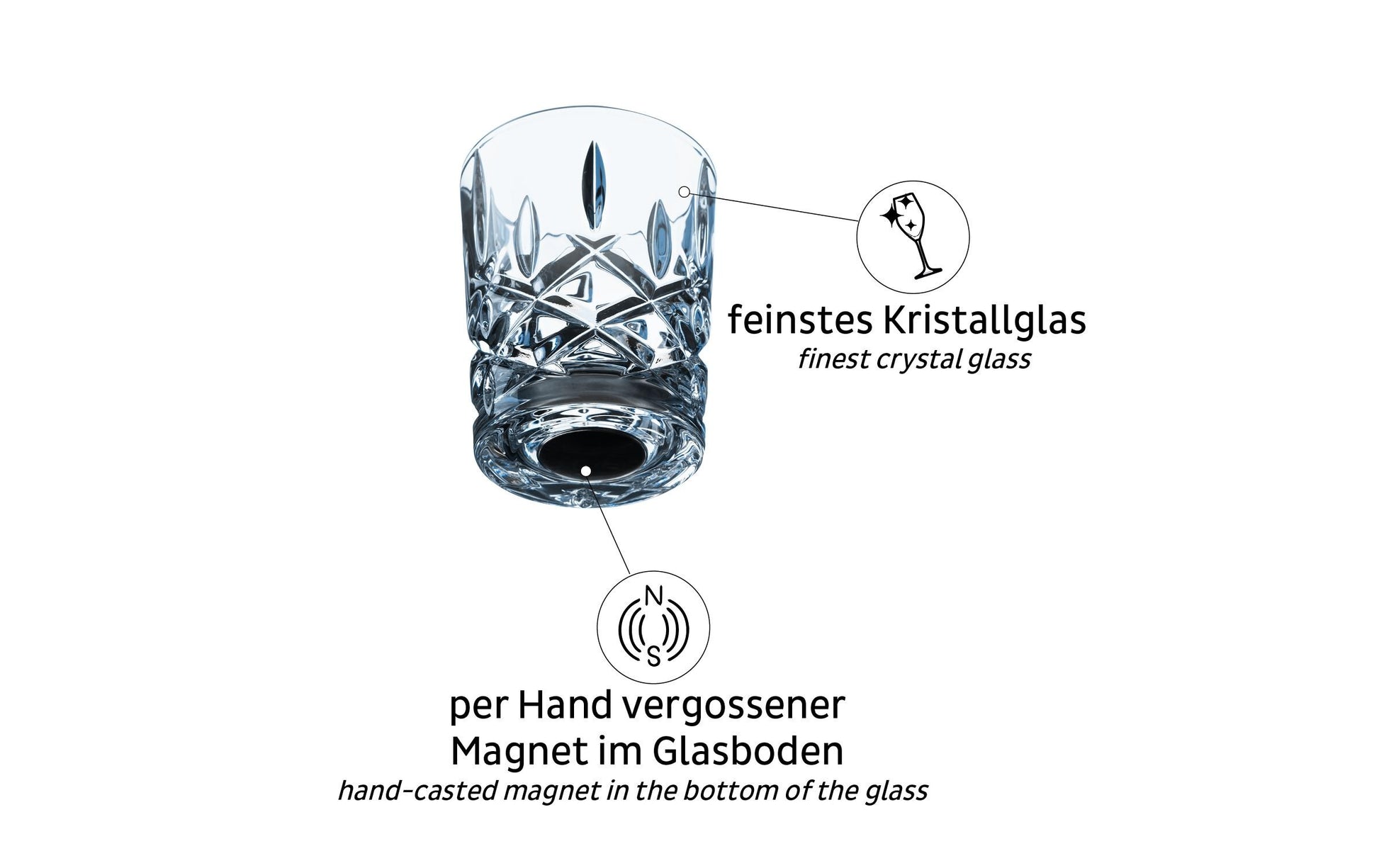 Silwy Shotglas – 4er Set, 40 ml, Kristallglas, Transparent