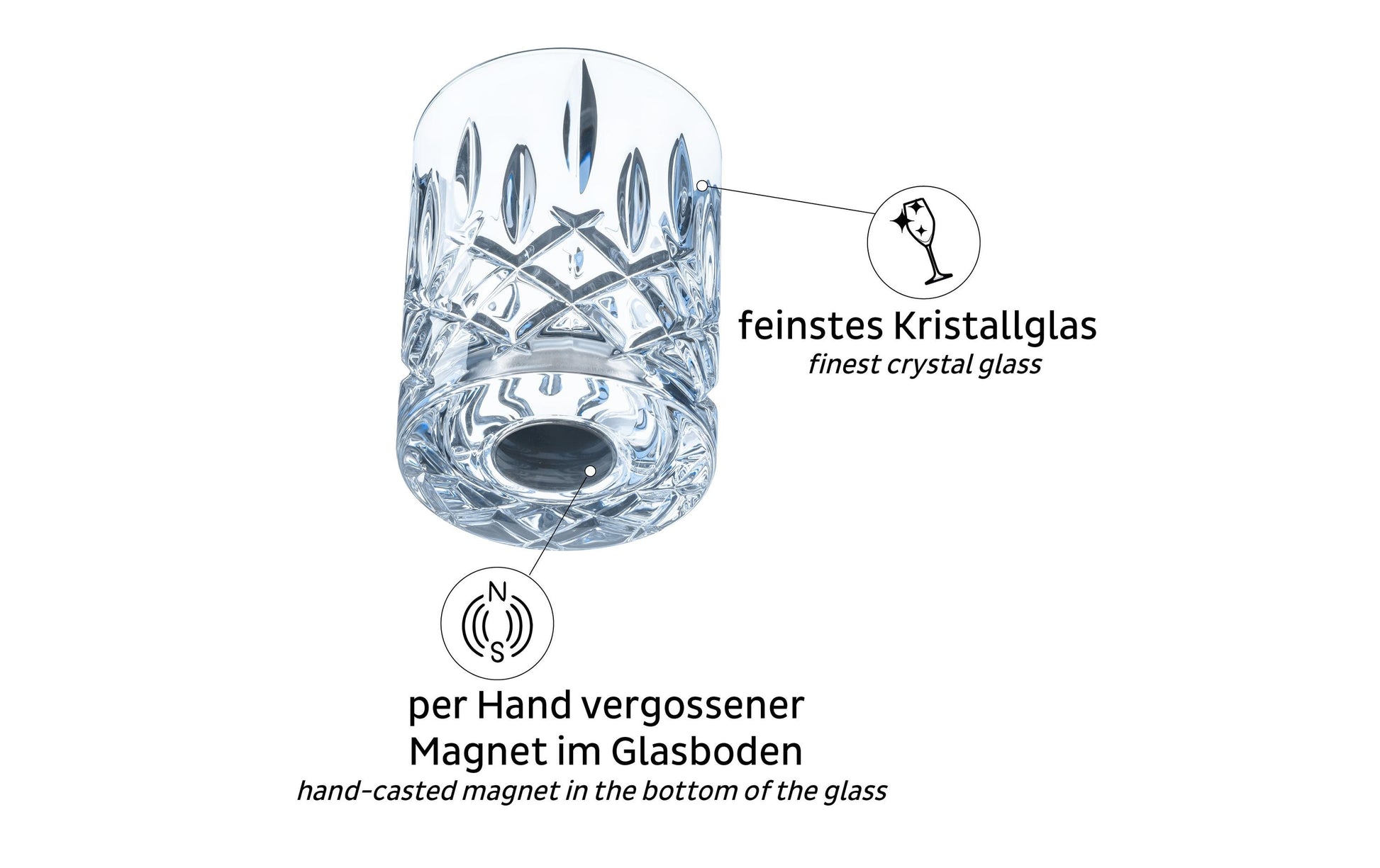Silwy Whiskyglas – 0,20 l, Kristallglas, Transparent
