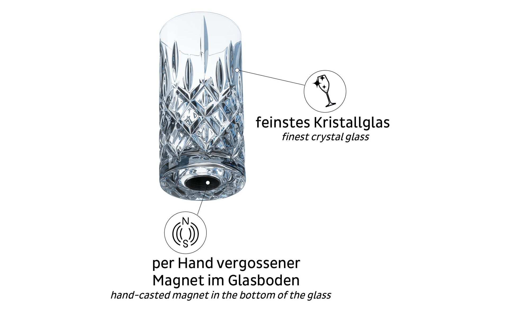 Silwy Longdrinkglas – 0,30 l, Kristallglas, transparent