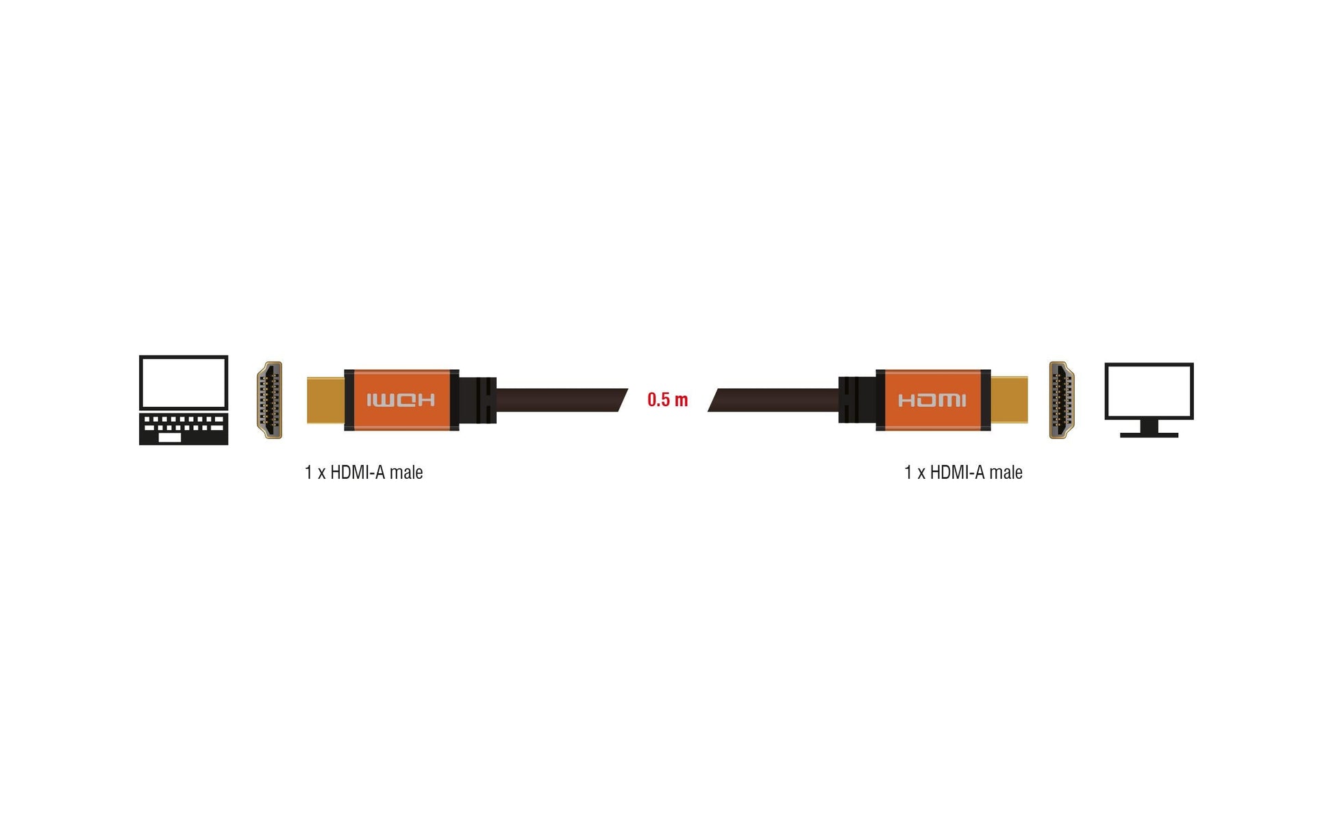 DeLOCK HDMI-Kabel, Schwarz, Gold, 85726, 1 Stück