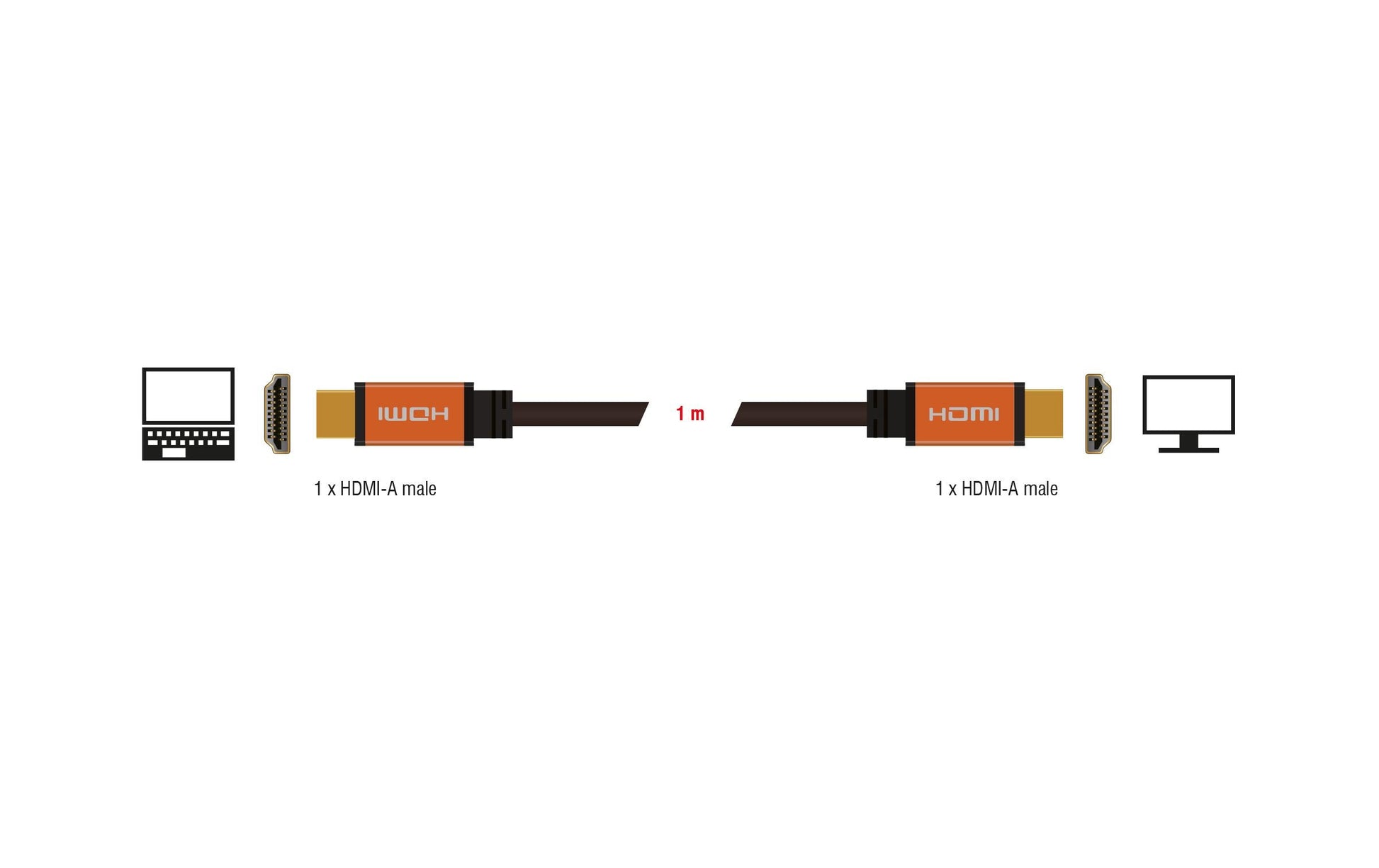 DeLOCK HDMI-Kabel, Schwarz, Gold, 85727, 1 Stück