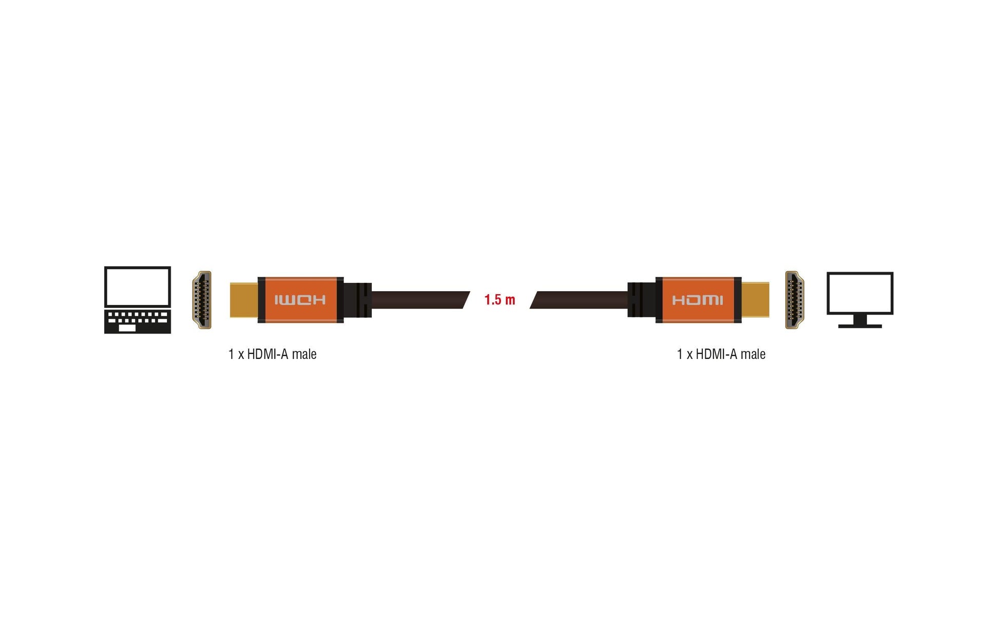 DeLOCK HDMI Kabel HDMI 2.1 8K 60 Hz – 1,5 m – ARC – Schwarz/Gold