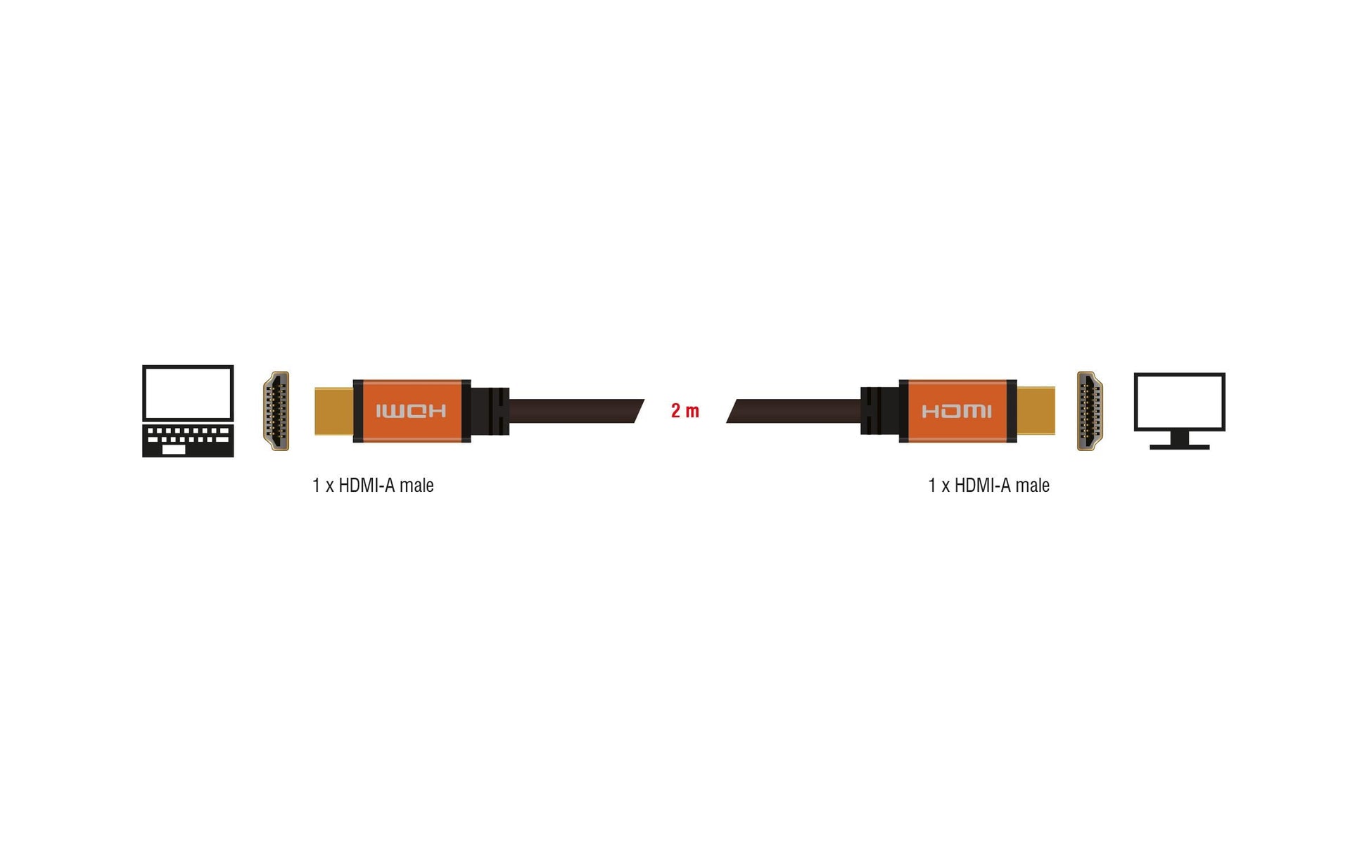 DeLOCK HDMI-Kabel, Schwarz, 85729, 1 Stück